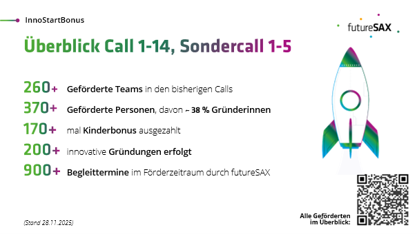 Zusammenfassung_Call13